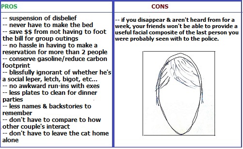 procon new boyfriend
