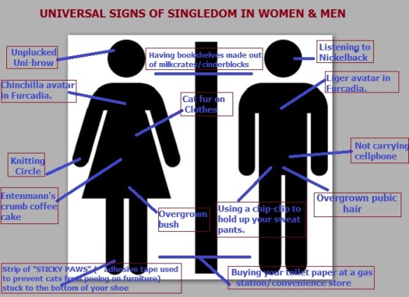 single man, single woman